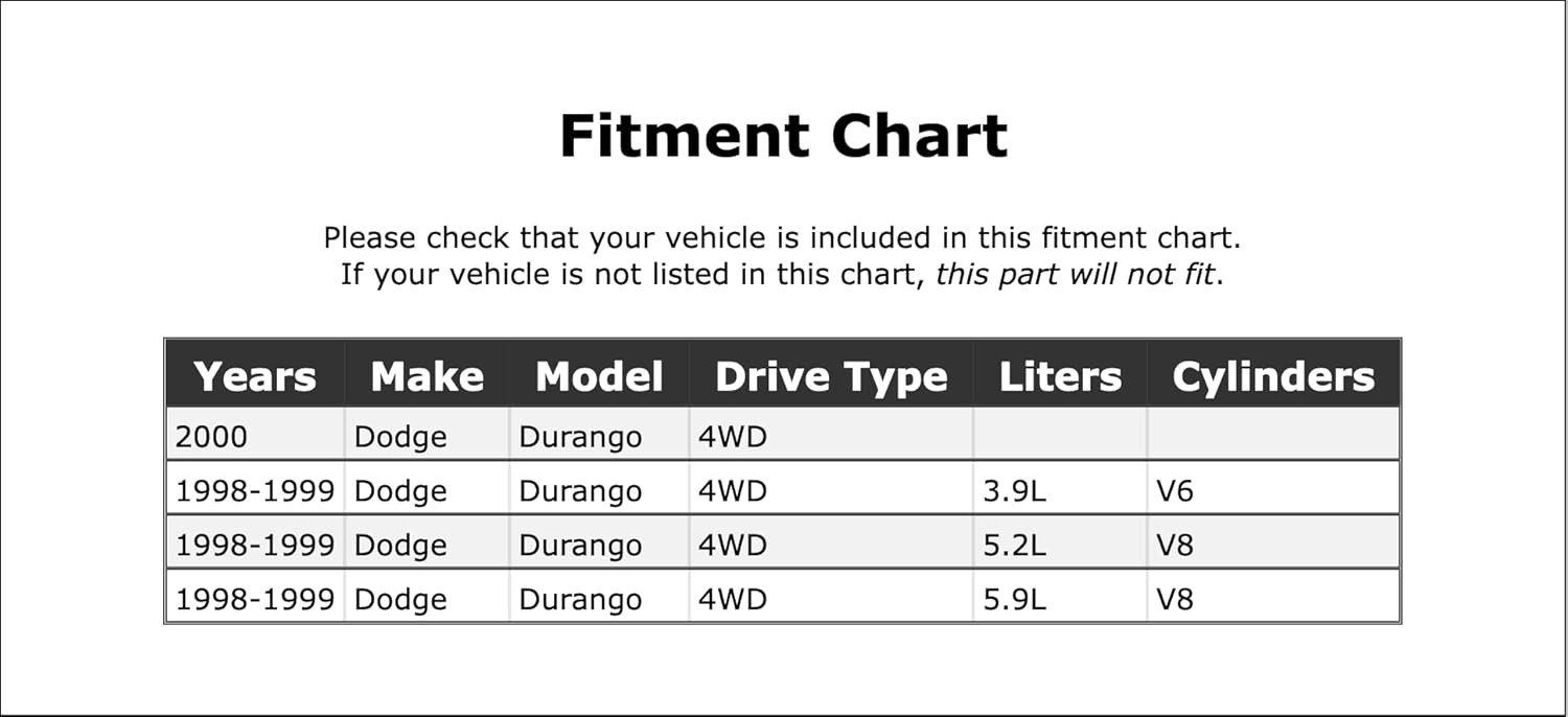 Double Cardan CV Ball Seat Repair Kit Compatible With Dodge Durango 4WD 1998 1999 2000 PC-421284