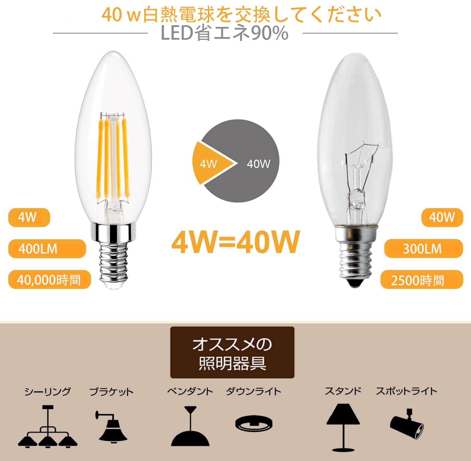 Amazon | LED電球 E14 口金 全方向 40W形相当 シャンデリア電球 口金