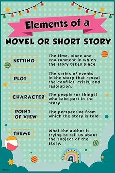 Elements of a Story Poster Literature Reading Poster For Classroom Oh Happy Day Decor Cool Wall Art Print 12x18