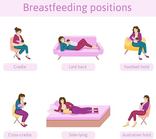 Miniatura 7 de Almohada de brazo de alimentación para bebés, almohadas de lactancia materna para bebés, almohadas de viaje para recién nacidos