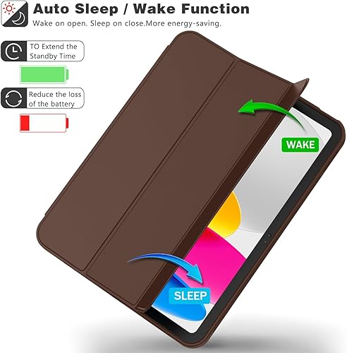 Miniatura 201 de iMieet (A16) Funda de 11 pulgadas 2025/10ª generación de 10.9 pulgadas 2022 con soporte para lápices, funda inteligente con soporte triple y parte