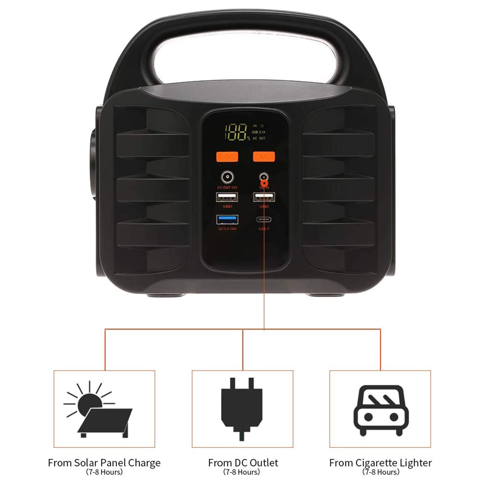 Przenośny generator baterii solarnych 155 Wh zapasowa bateria litowa 150 W wyjście AC DC panel słoneczny / gniazdo ścienne/samochód z USB, 110 V