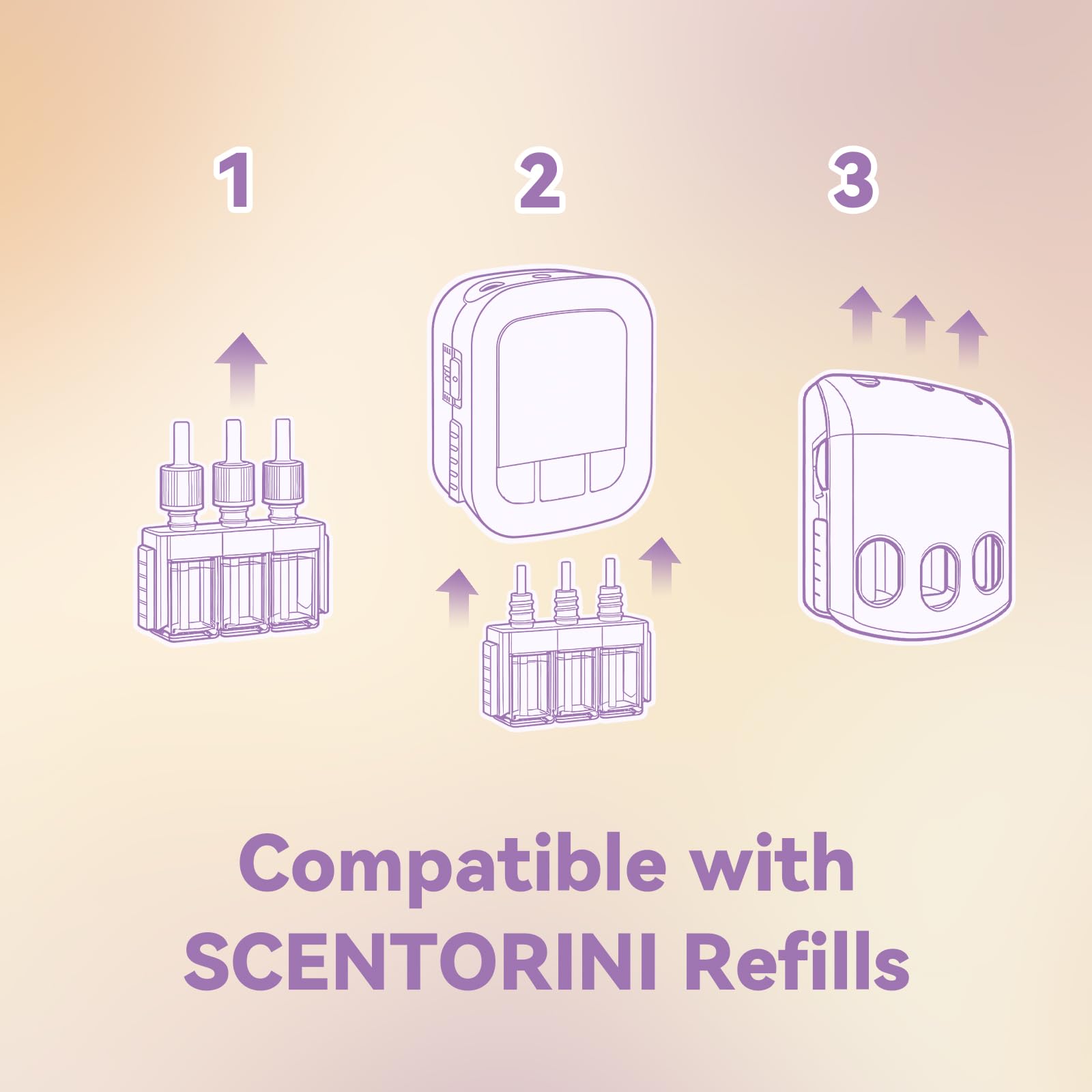 SCENTORINI 3 Volution odświeżacz powietrza 8 x 120 ml elektryczny dyfuzor napełniający, pasuje do Ambi Pur 3 Volution Olejki eteryczne wkłady dyfuzorowe, zapach kwiatowy, wanilia, ECC