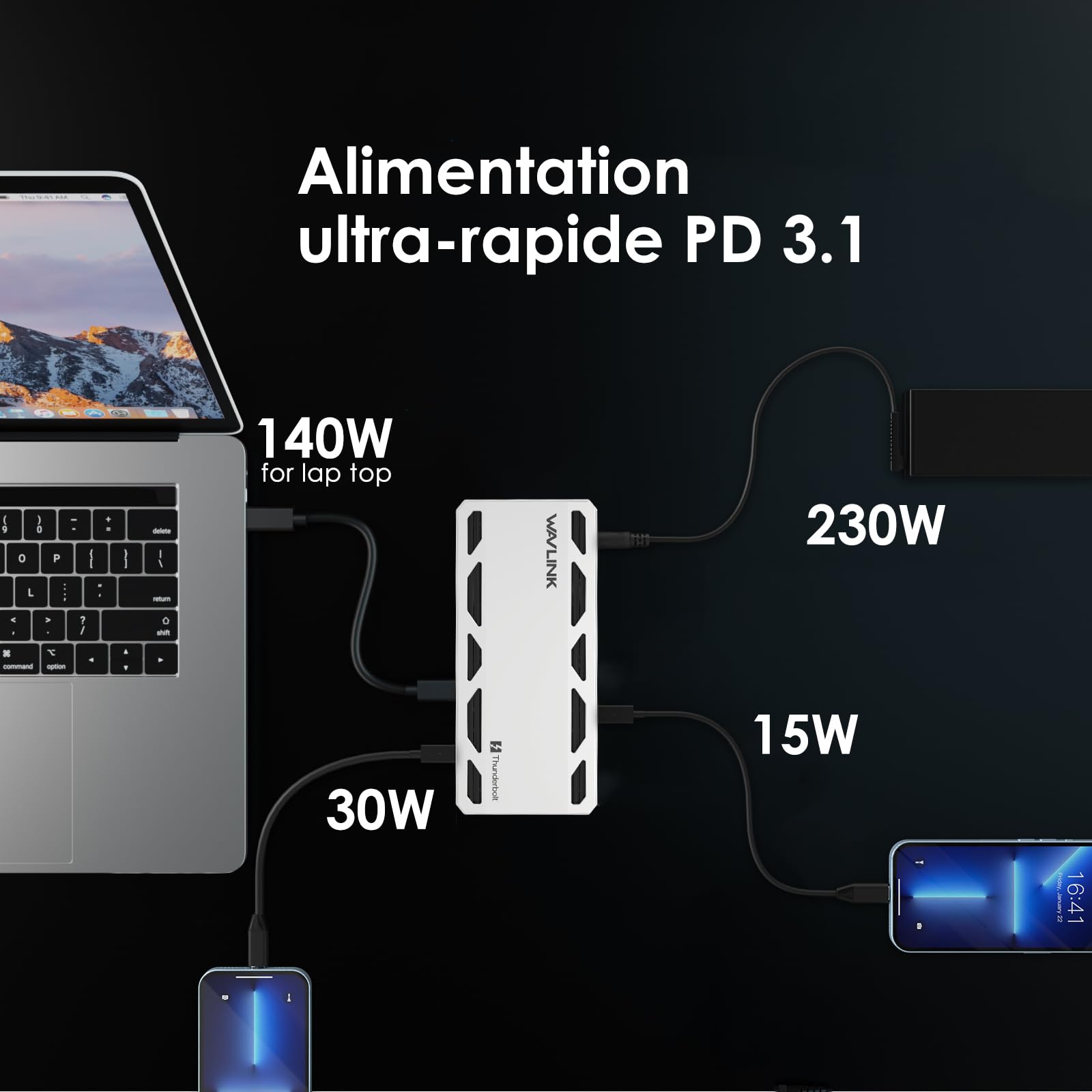 WAVLINK Station d'accueil Intel certifiée Thunderbolt 5