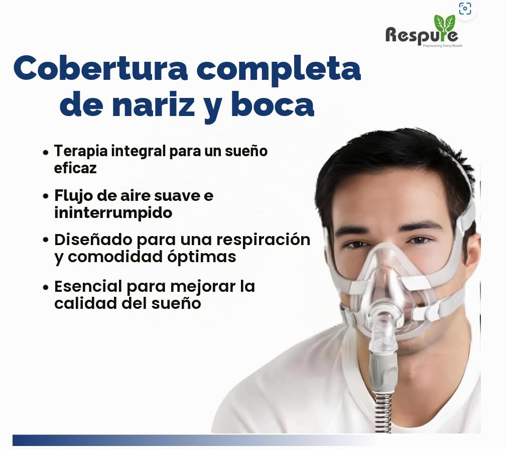 Cojines de repuesto (paquete de 2) y un casco para ResMed AirFit F20 - Sello de silicona suave, correas ajustables para la cabeza - Compatible con máscara ResMed Airfit F20 (pequeño, mediano o grande