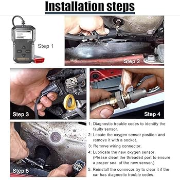 そら San Diego Yu Yu, July 1, 2023