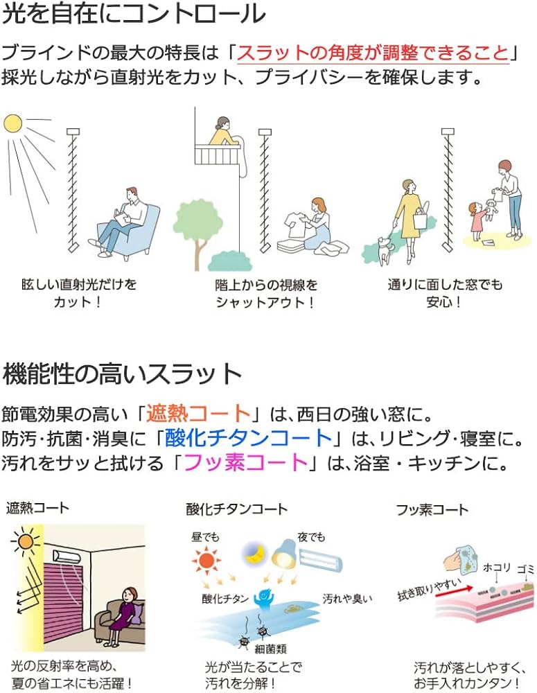 Amazon｜ベーシック ブラインド T-5083(マットホワイト) ビスで取付