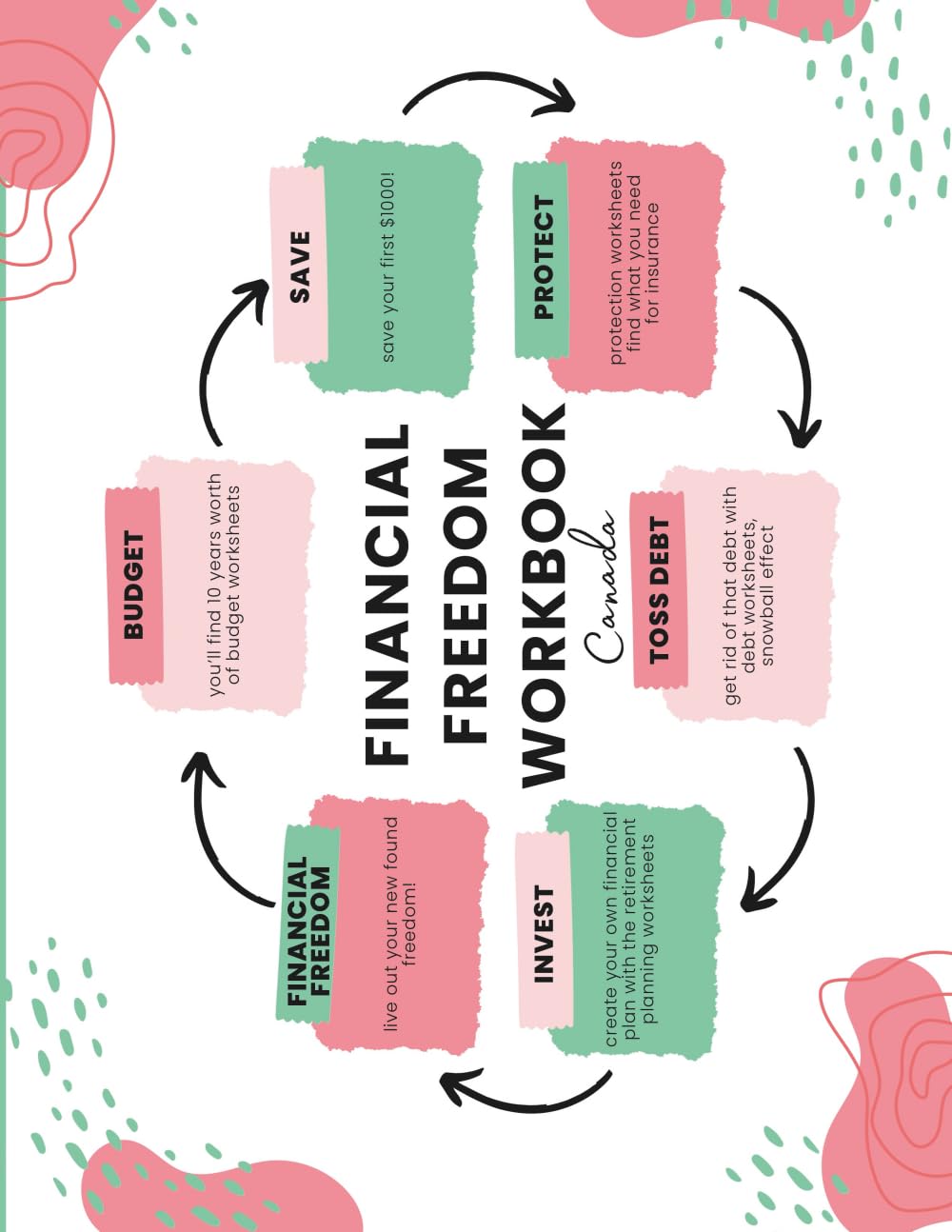 Financial Freedom Workbook - Canada: 402 pages of 12 years of monthly and yearly trackers, debt tracker, mortgage payment tracker, etc.