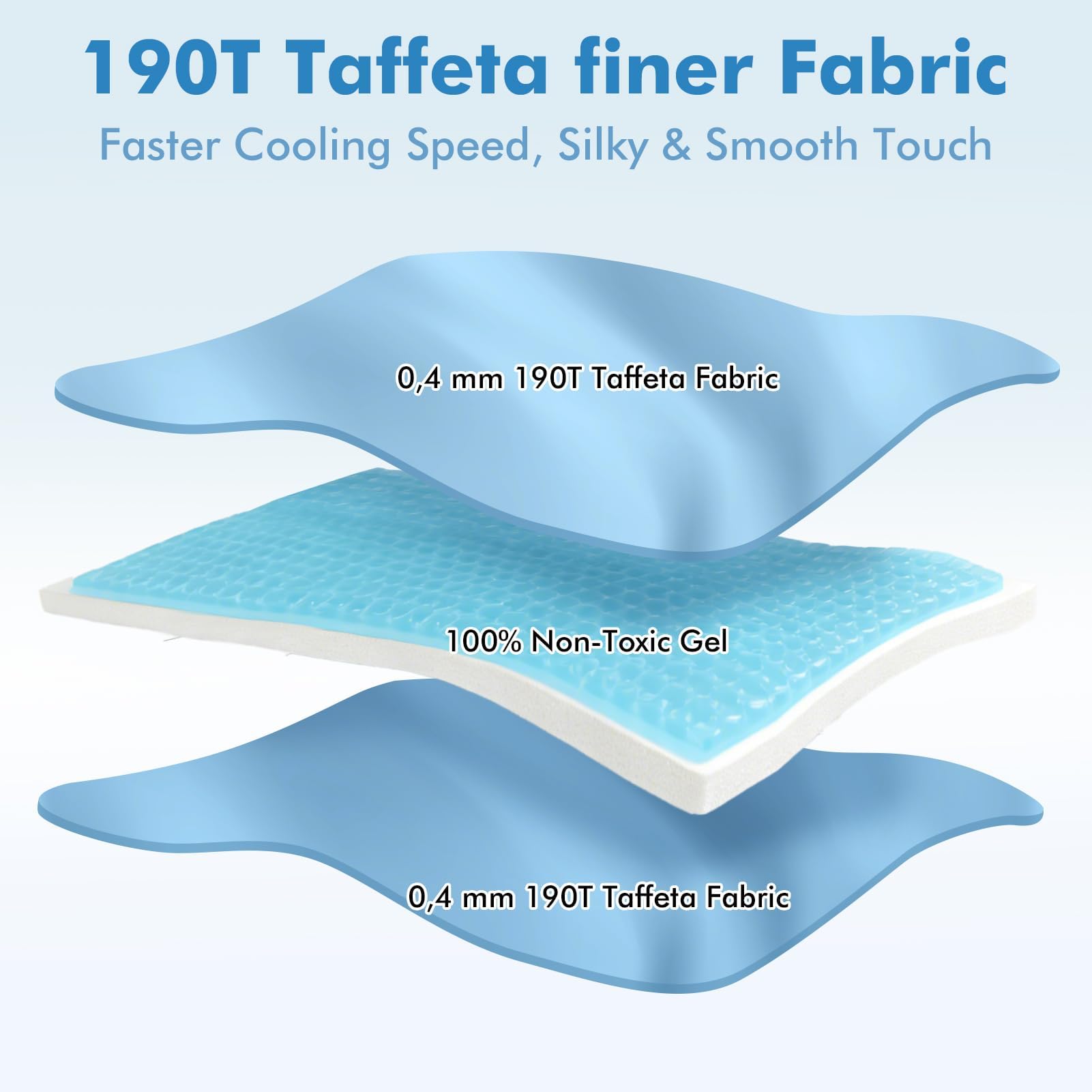 Manta Refrescante para Perros 53x70cm, Alfombrilla Refrescante para Perro y Gatos con Reposacabezas 7cm, Alfombra Fresca Refrigerante, Cama Perro Verano Impermeable para Casa, Coche (69 x 7 x 99 cm)