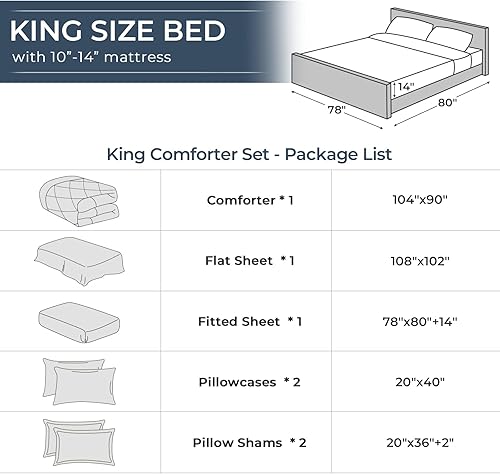 Miniatura 8 de HEVUMYI - Juego de edredón tamaño king, 7 piezas, todas las estaciones, juego ultrasuave con edredón, sábana encimera, sábana bajera, fundas de