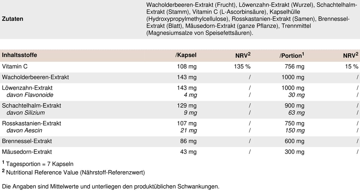 PEAK WaterFlush – 210 Kapseln I 30 Portionen I zur Entwässerung I mit Wacholder-, Löwenzahn-, Schachtelhalm-, Rosskastanien-, Brennnessel- und Mäusedorn Extrakt I Anti-Water-Retention Formula
