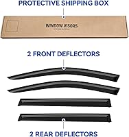 Vista 106 de Viseras de ventana in-Channel, protectores contra la lluvia para 2011-2023 Dodge Charger, visores de ventilación de ventana con deflectores