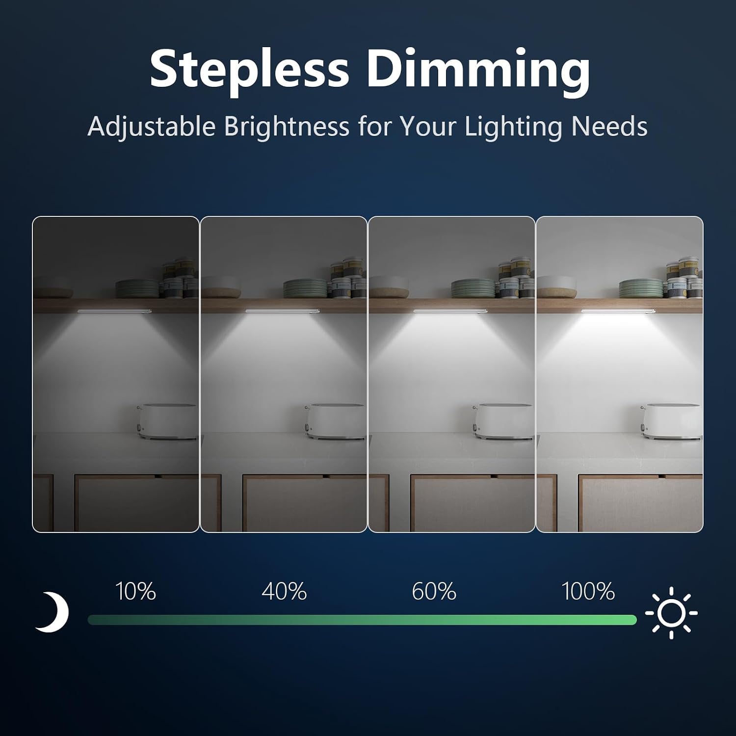 Motion Sensor Under Cabinet Light Rihvy Under Cabinet Lighting 8 Inches ...