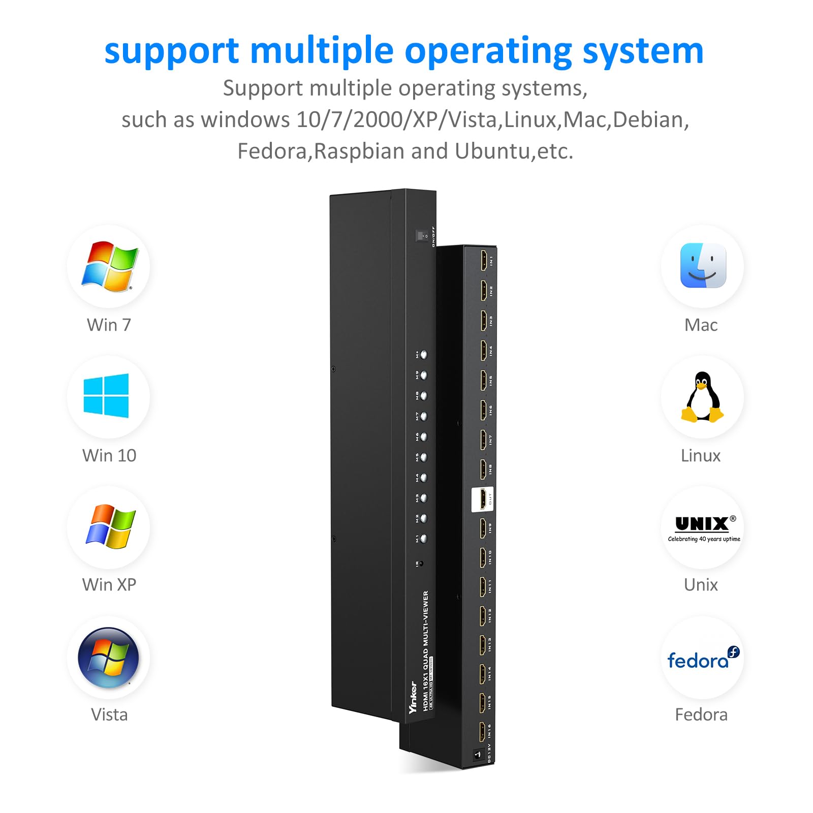 4K HDMI Quad Multi-Viewer 16 x 1 4 K a 30 Hz