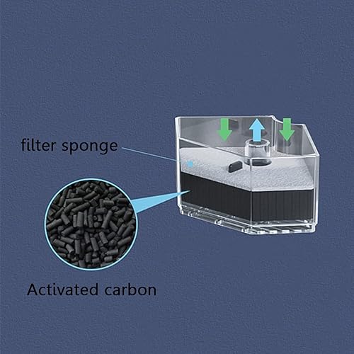 Miniatura 7 de Filtro de tortuga filtro de pecera ultra silencioso filtro de acuario interno 2 en 1 filtro de potencia sumergible con flujo de agua de 264 GPH 1000