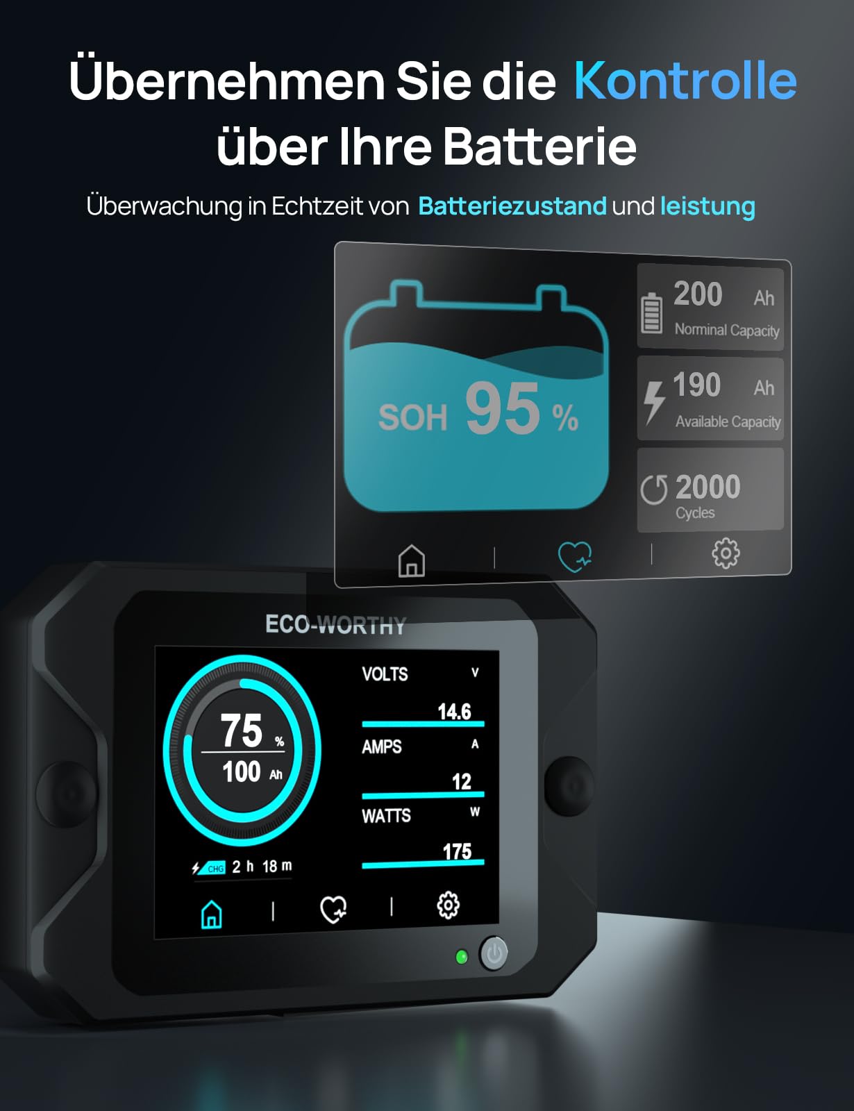 ECO-WORTHY aufgerüstet Batterie Monitor 300A 12V/24V/36V/48V,3,5" Touchable Display Batteriemonitor mit Alarm,9-80V Li-Ion/LiFePO4/Gel-Batterien Batterietester für Wohnmobile, Solaranlagen