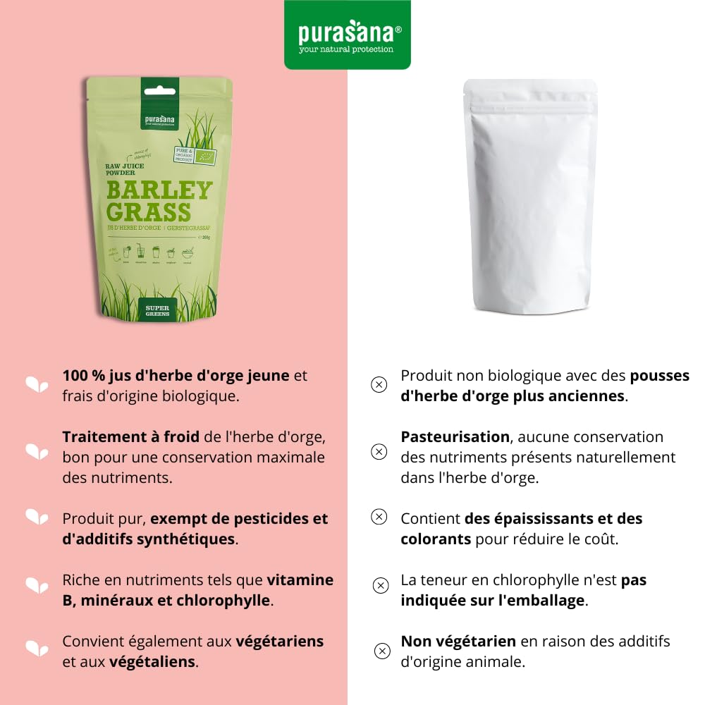 Purasana® Poudre de Jus d'Herbe d'Orge Bio - 200g, Superaliment Végétal pour Boissons et Smoothies, Source de Nutriments Essentiels, Vegan & Certifié Bio