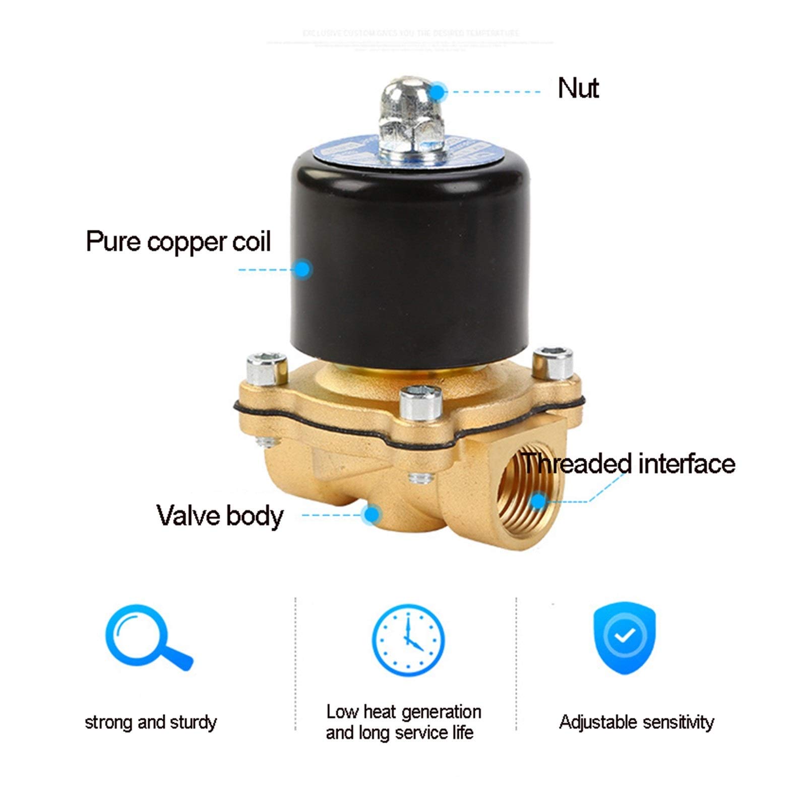 Dn08 Dn10 Dn15 Dn20 Dn25 1/4 3/8 1/2 3/4 1 Solenoide,Utilidad Universal(DN08,AC110V)