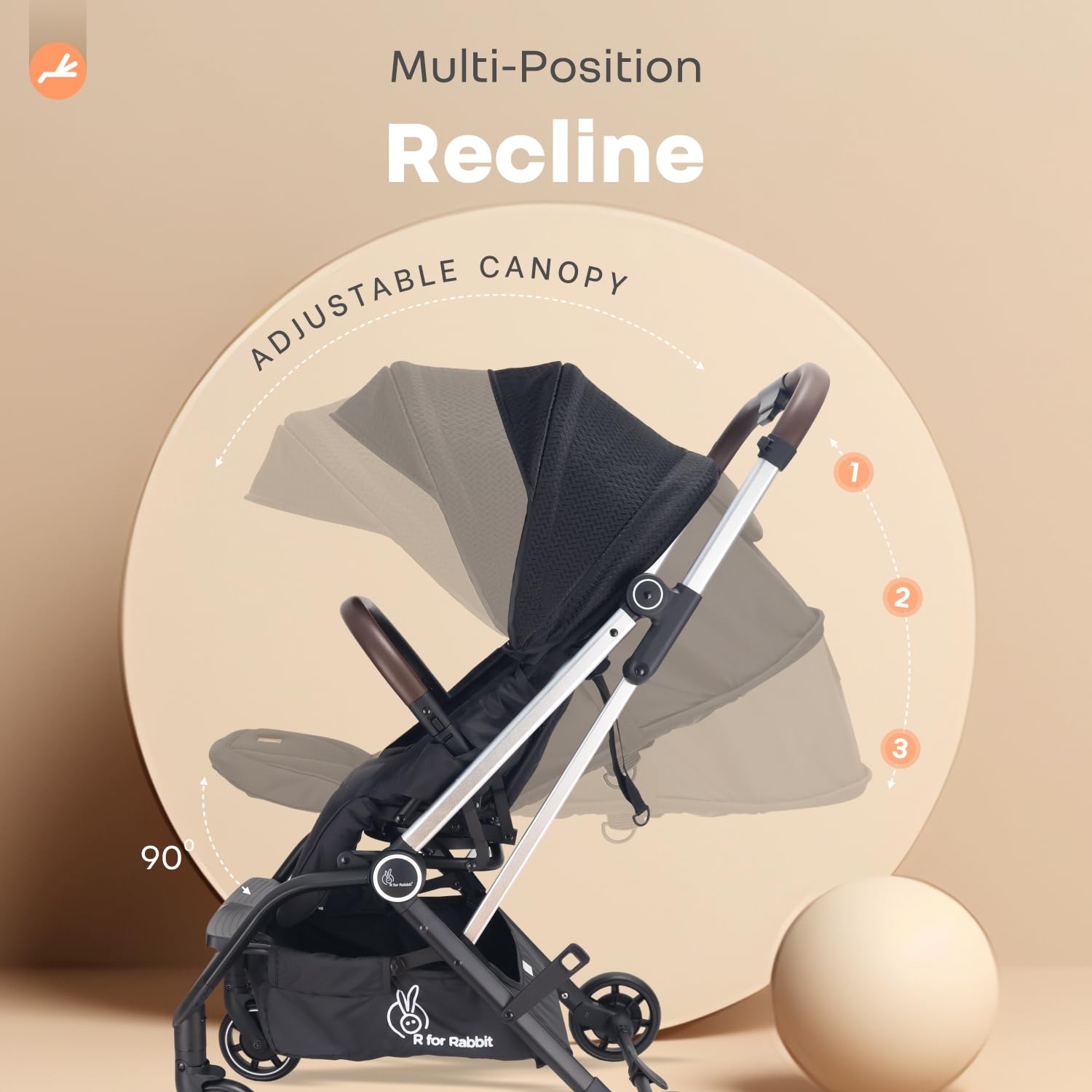 R for Rabbit Street Smart Stroller - 360 Rotation -4 R for Rabbit Street Smart Stroller - 360 Rotation -4