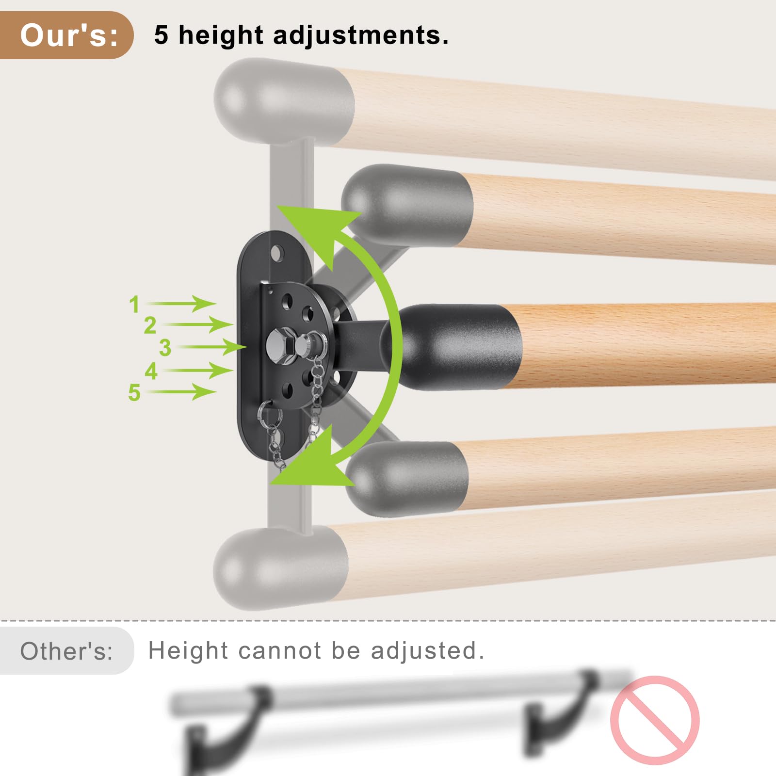 Dolibest Barre de Ballet, 0.9-2.5M Barre de Danse Murale en Bois Ajustable pour l'équipement d'étirement de Barre d'entraînement à Domicile avec Support Métallique pour Enfants/Adultes, 4cm Diamètre