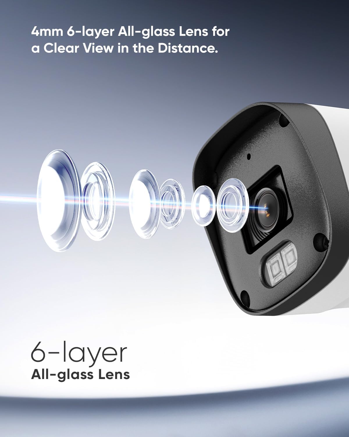 SANNCE PoE Überwachungskamera Aussen Set 5MP 8CH NVR+4 × 3MP Wasserdicht PoE Kamera Outdoor mit Smart IR LEDs,Bewegungserkennung,APP Alarm,Nachtsicht bis zu 98 Fuß, Keine Festplatte