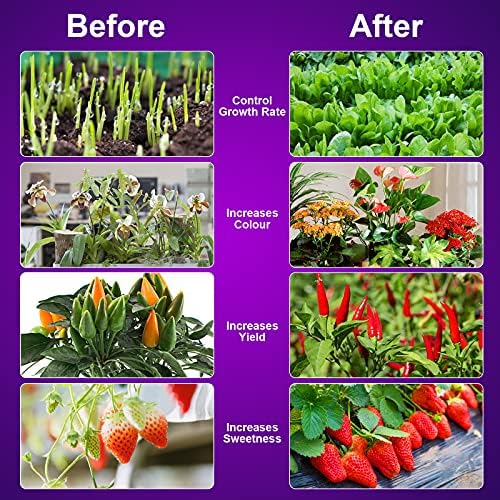 LEBANDWIT Grow Light Plant Light with Stand, Full Spectrum LED Grow Light for Indoor Plants 10 Dimmable Level 3 Switch Models Auto On/Off 6-9-12H Timer
