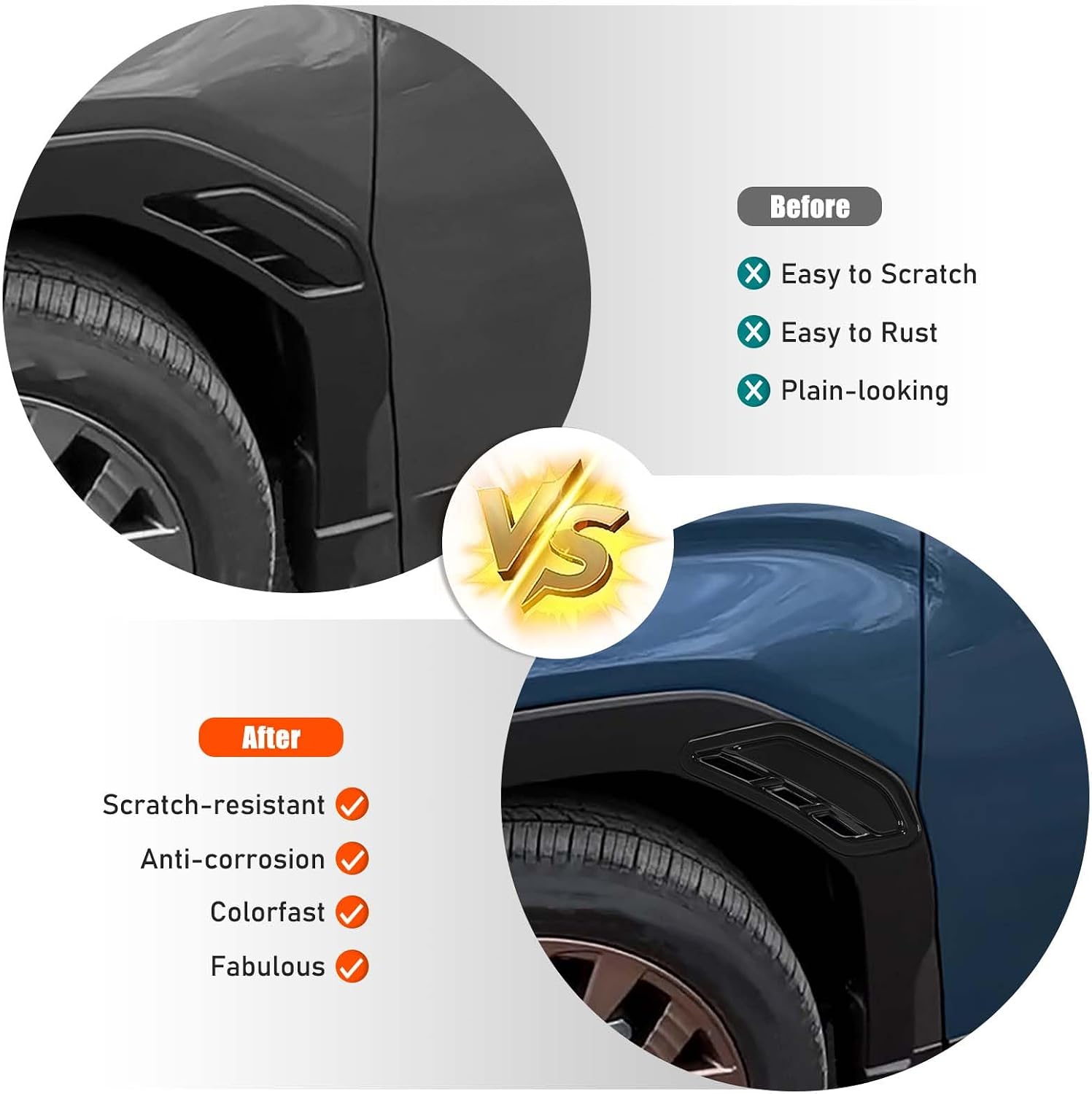 Front Fender Side Air Flow Fender Vent Cover Trim Compatible with Subaru Forester 2025,ABS Side Wing Air Vent Hood Intake Hole Grille Spoiler Decoration Accessories 2PCS (Glossy Black)