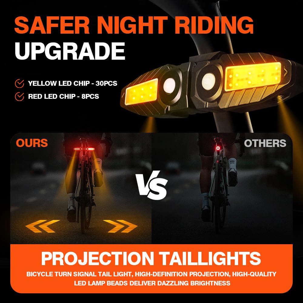 Feu Arrière de Vélo USB Rechargeable 150 Lumens avec Télécommande sans Fil et Effets Sonores, 5 Modes