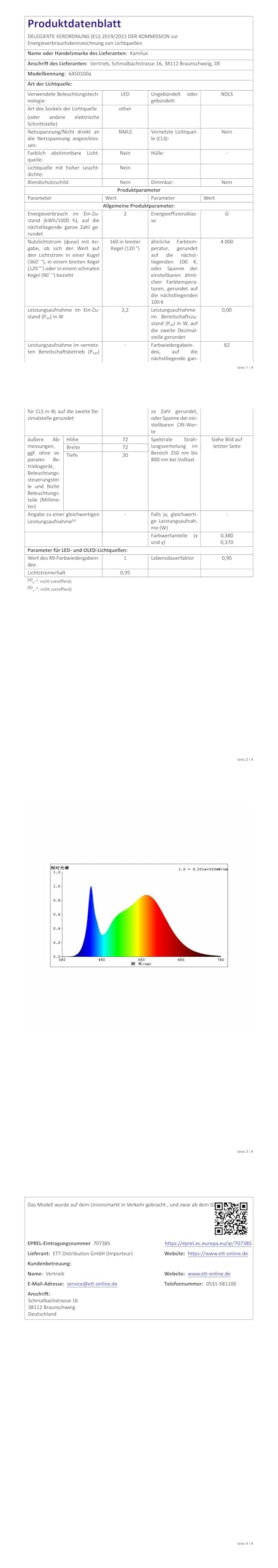 3x IP44 LED Einbauspots 12V, flach, 2,4W, 200lm, Edelstahl gebürstet, inkl. LED-Trafo, 230V Zuleitung mit Stecker, AMP Verteiler, Neutralweiß 4000K, Lochdurchmesser 54-60mm, Plug and Play.