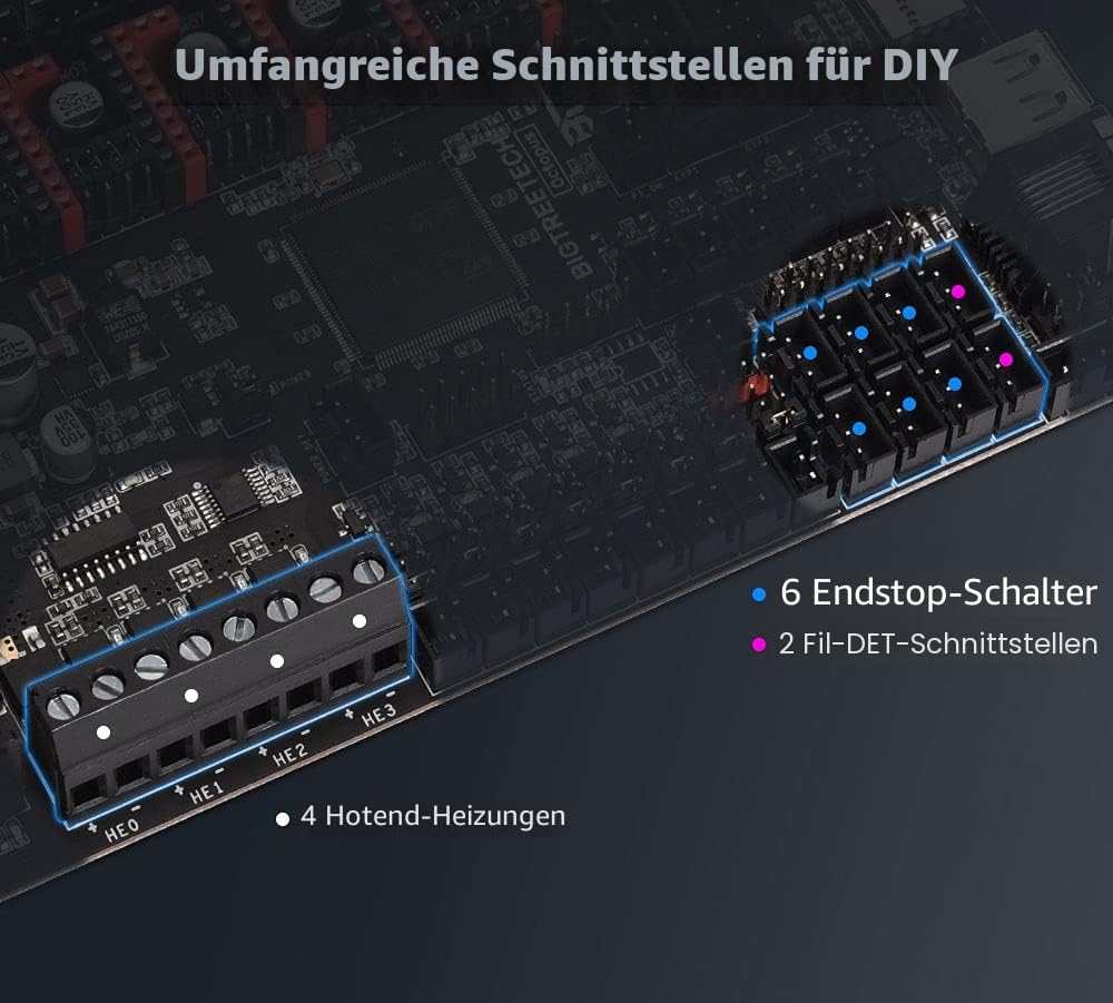 BIGTREETECH Octopus V1.1 Steuerplatine 32 Bit Kompatibler Touchscreen der TFT Serie, Unterstützt DIY Klipper Firmware Und Raspberry Pi für Voron 3D-Drucker