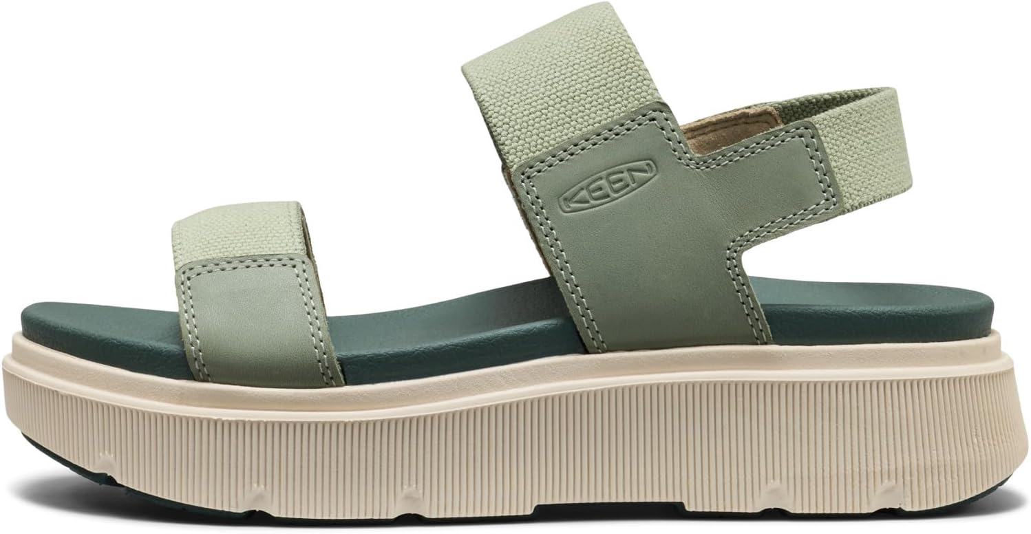 KEEN womens Elle Mila Backstrap Comfortable Easy on Supportive Lightweight - Image 3