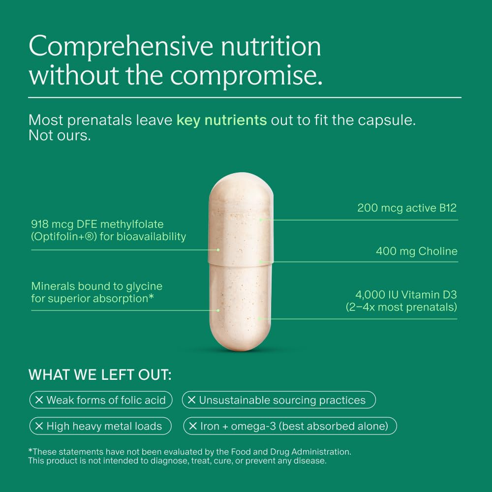 Needed. Prenatal Multi Pro, Multivitamin with Choline Capsules for Prenatal — Amazon image 7