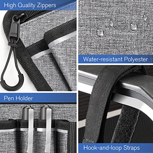 Finpac Wheelchair Side Storage Bag W/Cup Holder, Wheelchair Armrest Accessories Pouch With Pen Slot And Reflective Strips For Power Wheelchairs, Walkers, Rollators, Seniors (Gray) #TOP3