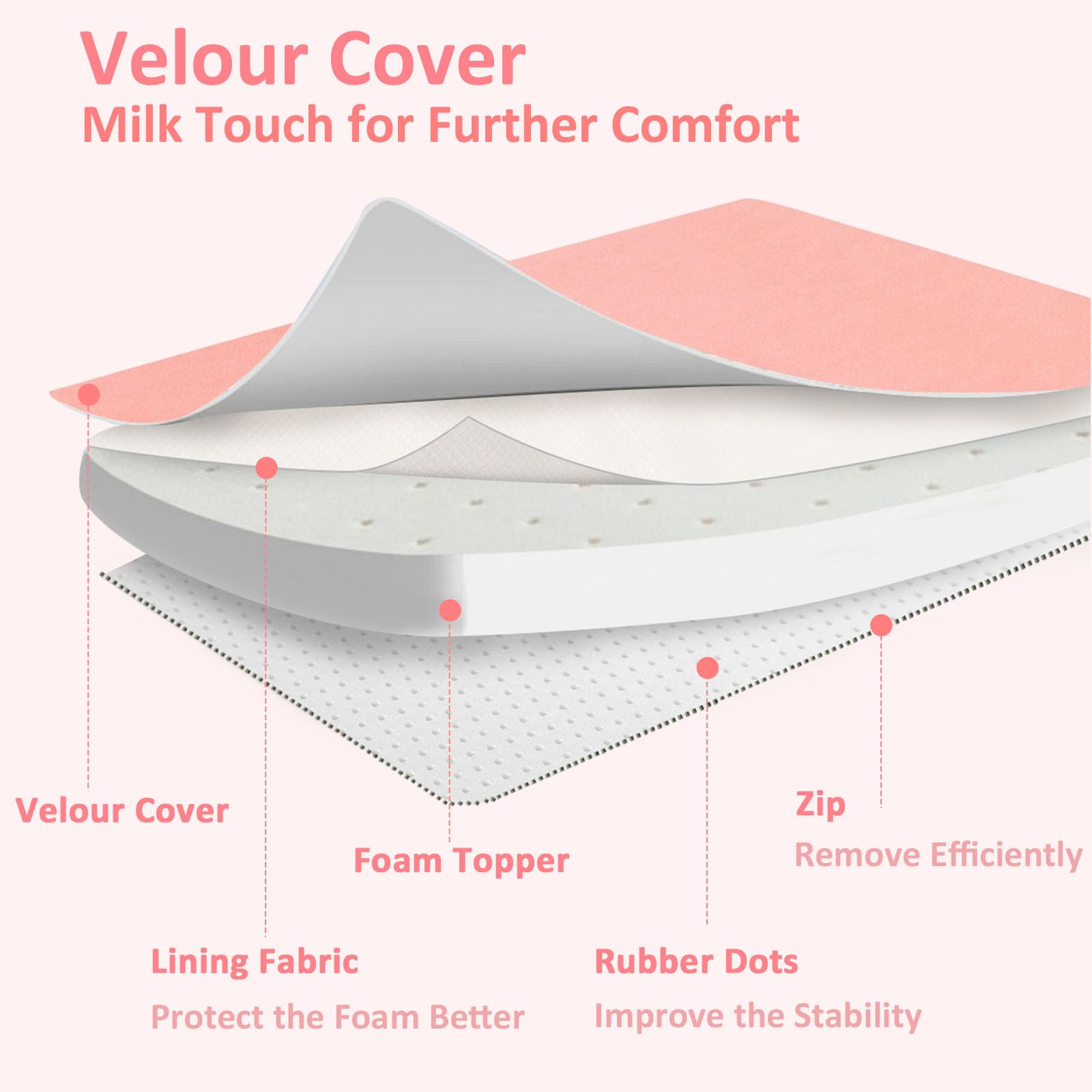 Cubrecolchón ergonómico de espuma para cama de masaje, para sala de belleza, cojín de cama de masaje 30D con funda extraíble (negro, 23.6 pulgadas) 5