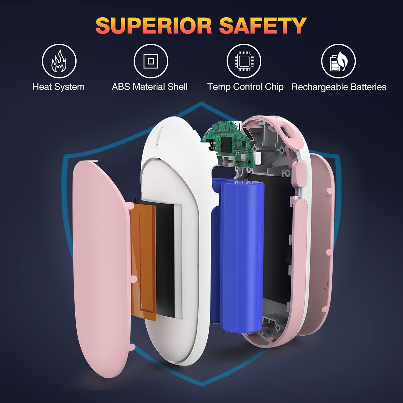 infray Hand Warmer Rechargeable, USB Reusable Hand Warmer 9000mAh Power Bank Electric Portable Hand Heater, 14H Long Lasting Pocket Warmer Winter Gift for Women Men