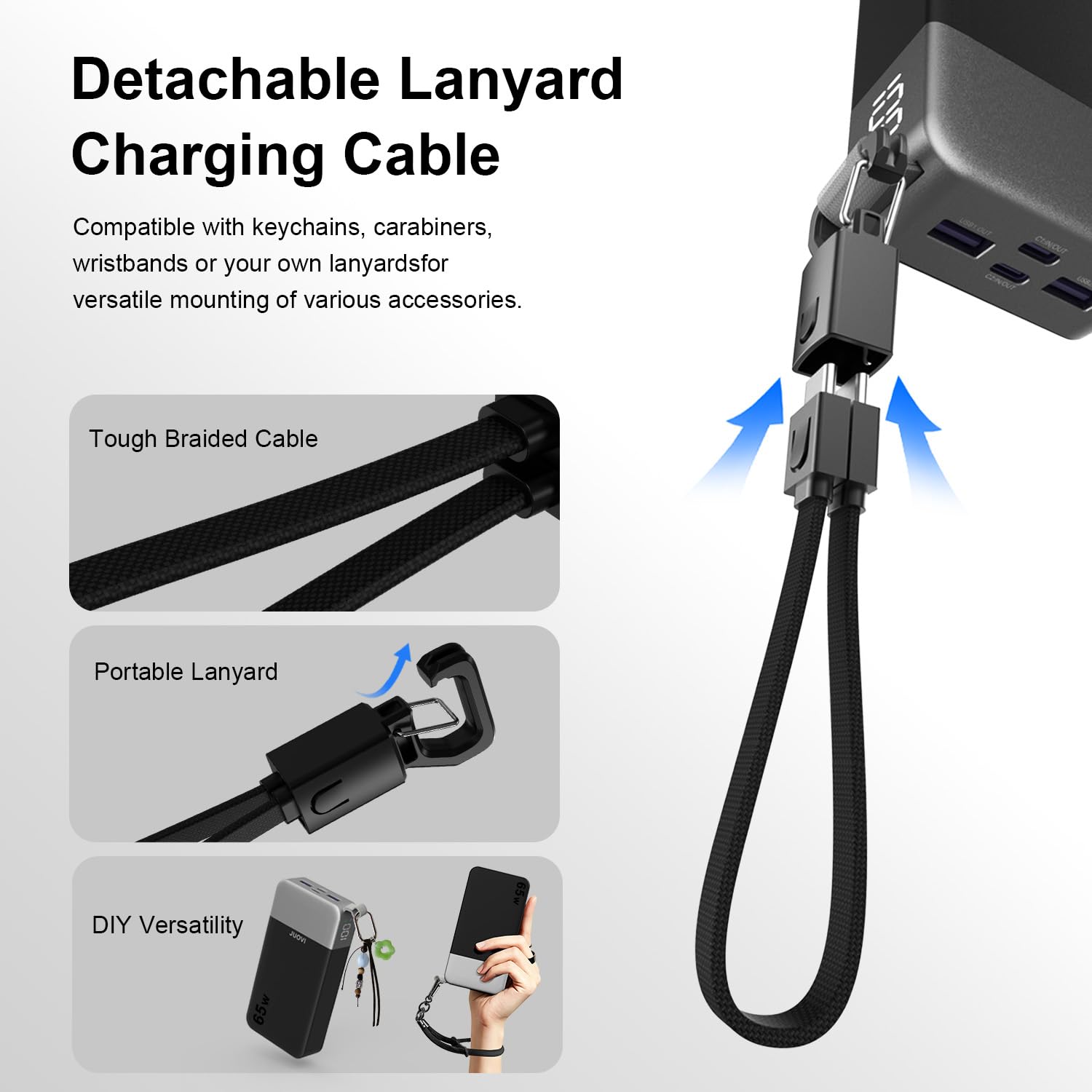 JUOVI Powerbank 20000mAh, 65W Schnellladen Power Bank, Tragbarer Ladegerät mit USB-C-Kabel, 2 USB-C und 2 USB-A, Externer Akku für Phone 17/16/15/14 Serie Laptop MacBook Tablet Notebook Steam Deck