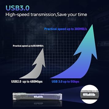 Kinhank 500G HDD Portable Game Drive Built-in 110,000+ Games, Batocera 33 Game System Compatible with 90+ Emulators,Plug and Play,USB3.0,Support for Windows/Laptop/PC