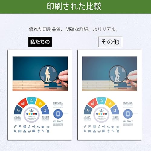 Miniatura 6 de 67XL 67 XL Cartuchos de tinta remanufacturados de alta capacidad negro 600 páginas, tricolor 450 páginas compatibles con H P 6020 6052 6055 6058