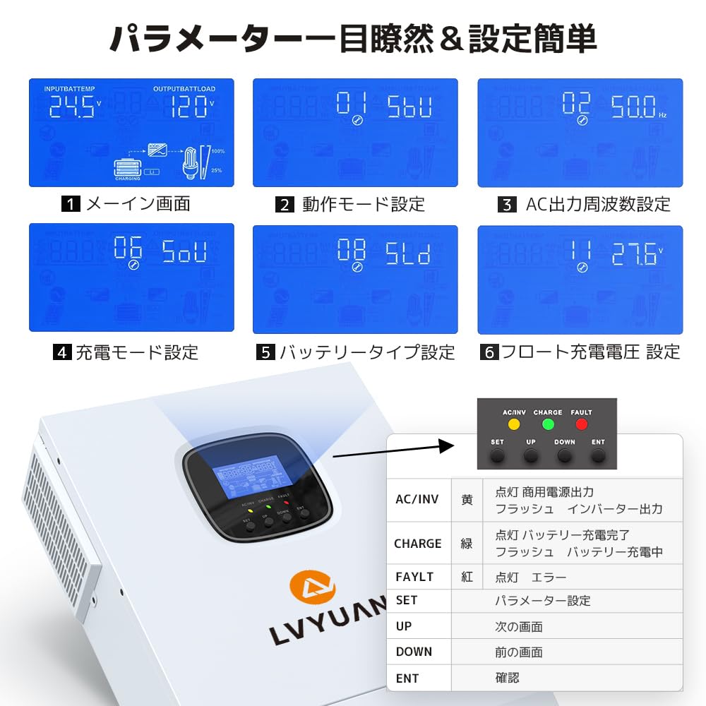 Amazon.co.jp: LVYUAN（リョクエン）3000W 正弦波 ハイブリッド