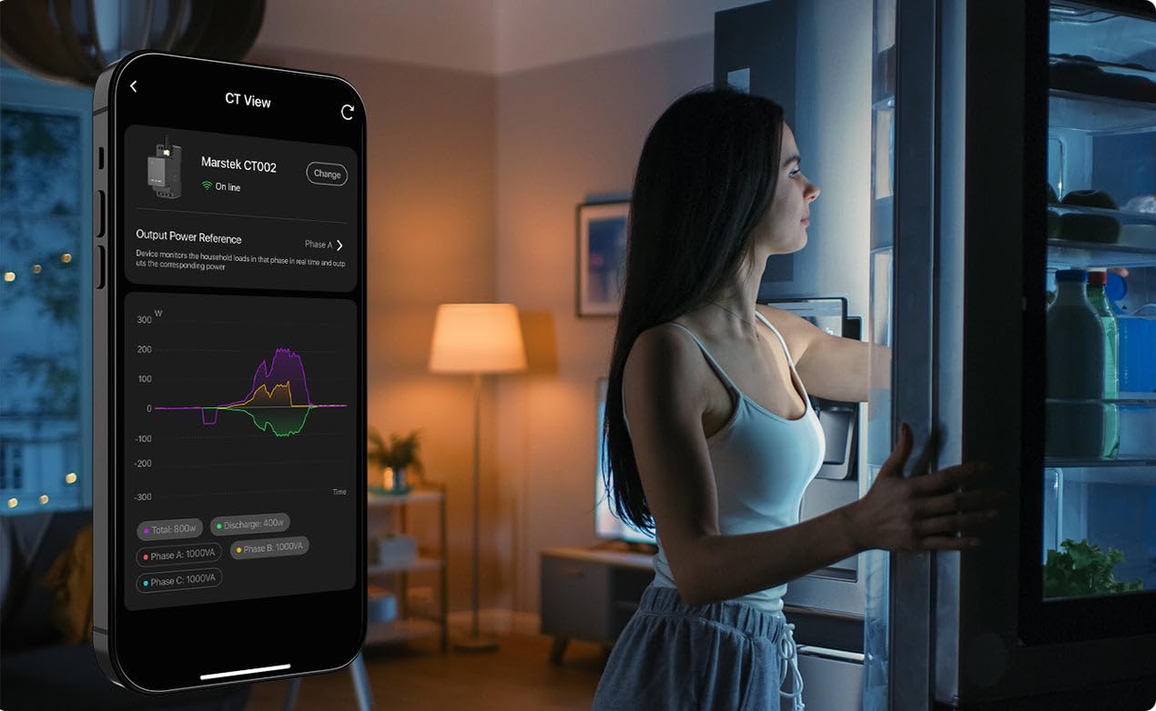MARSTEK CT002 Smart Meter – Echtzeit-Energiemonitor mit WLAN & Bluetooth, 10 Jahre Garantie, Einfache Installation, Kompatibel mit Marstek 2500D & Jupiter Serie