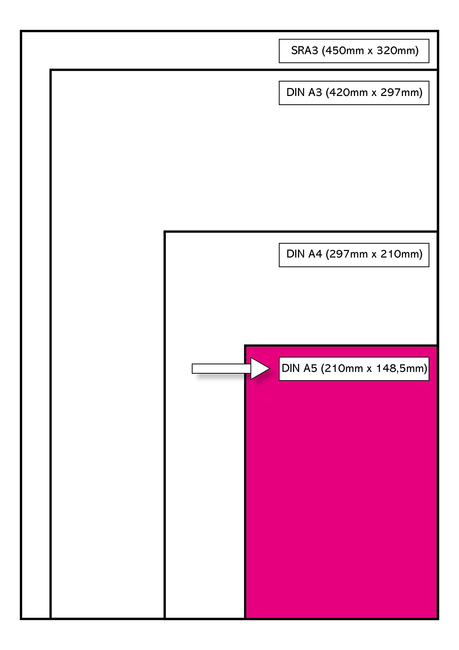 Papier A5 Data Copy - 500 Feuilles Blanches - Pour Imprimante, Bureau Ou École
