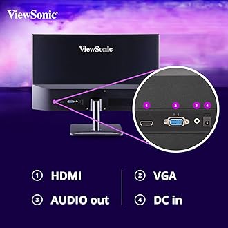 ViewSonic VA2432-H 24-inch Full HD IPS Monitor with Frameless Design, VGA, HDMI, Eye Care for Work and Study at Home