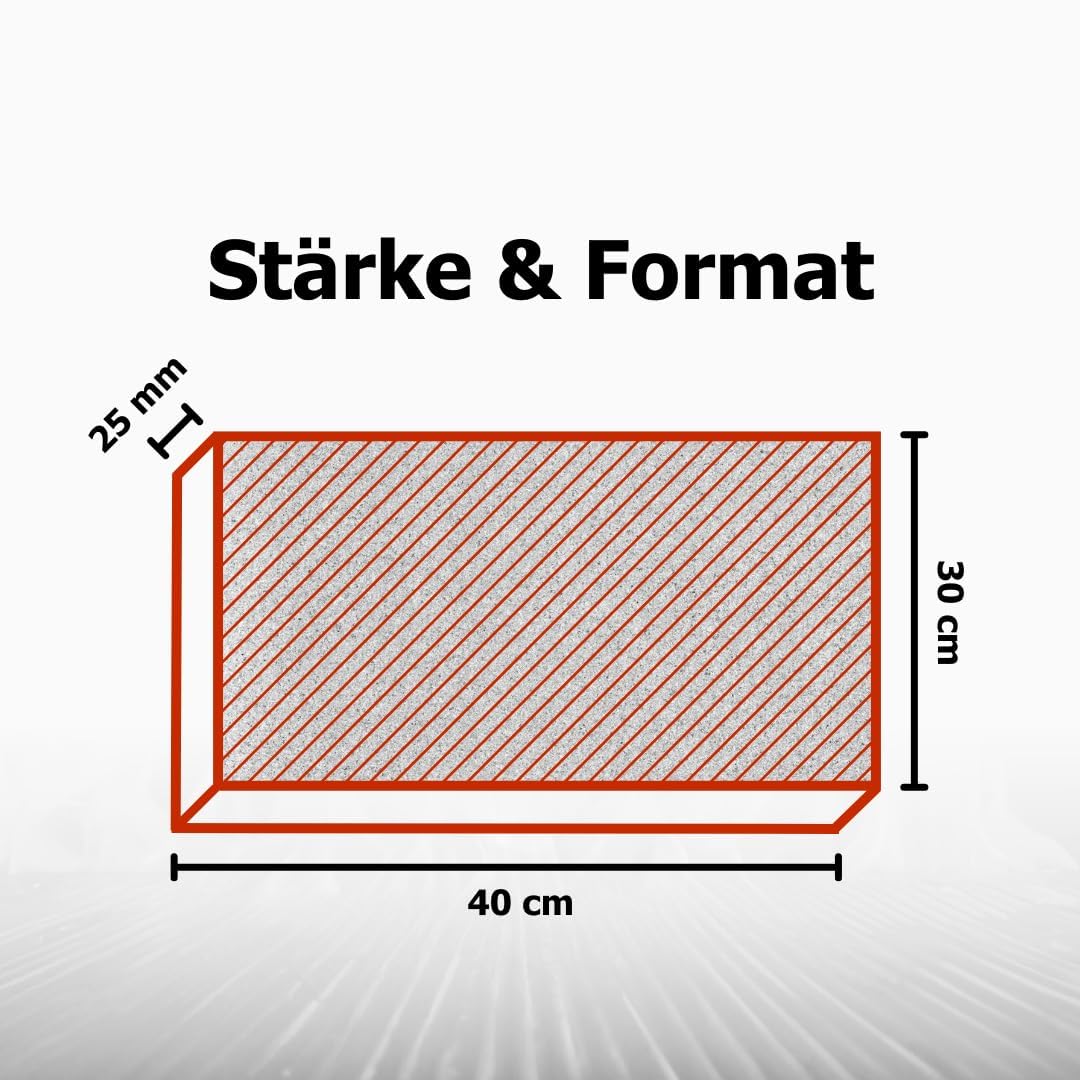 Lastre in vermiculite per camini e stufe, ignifughe e resistenti al calore fino a 1300 °C, sostituzione di piastre refrattarie refrattarie refrattarie (3 piastre 400 x 300 x 25 mm)