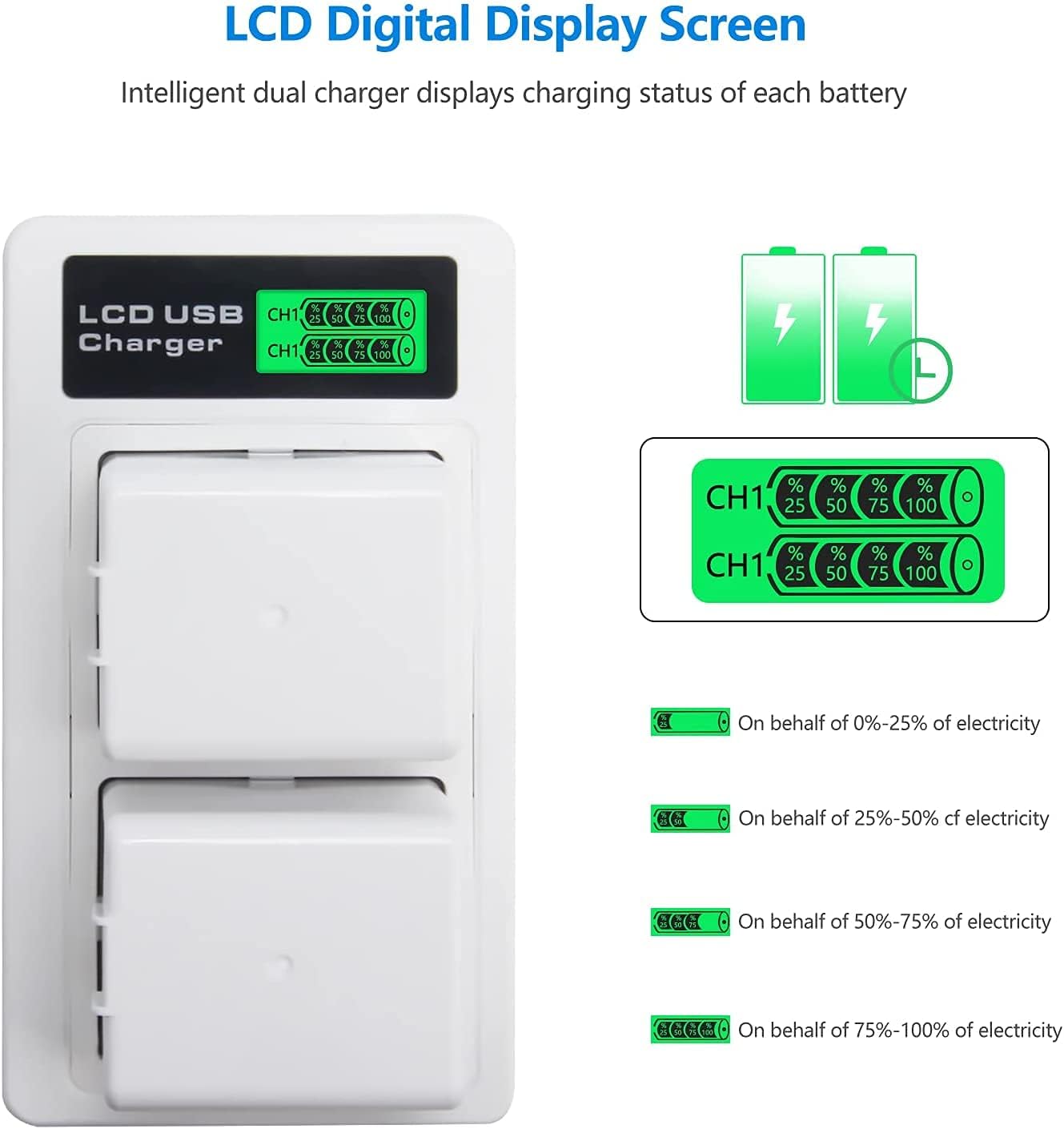 REYTRIC 2-Pack Batteries Compatible with Arlo Pro, Arlo Pro 2 (VMA4400), Upgraded 7.2V Rechargeable Lithium Li-ion Batteries Pack with Dual LCD Charger