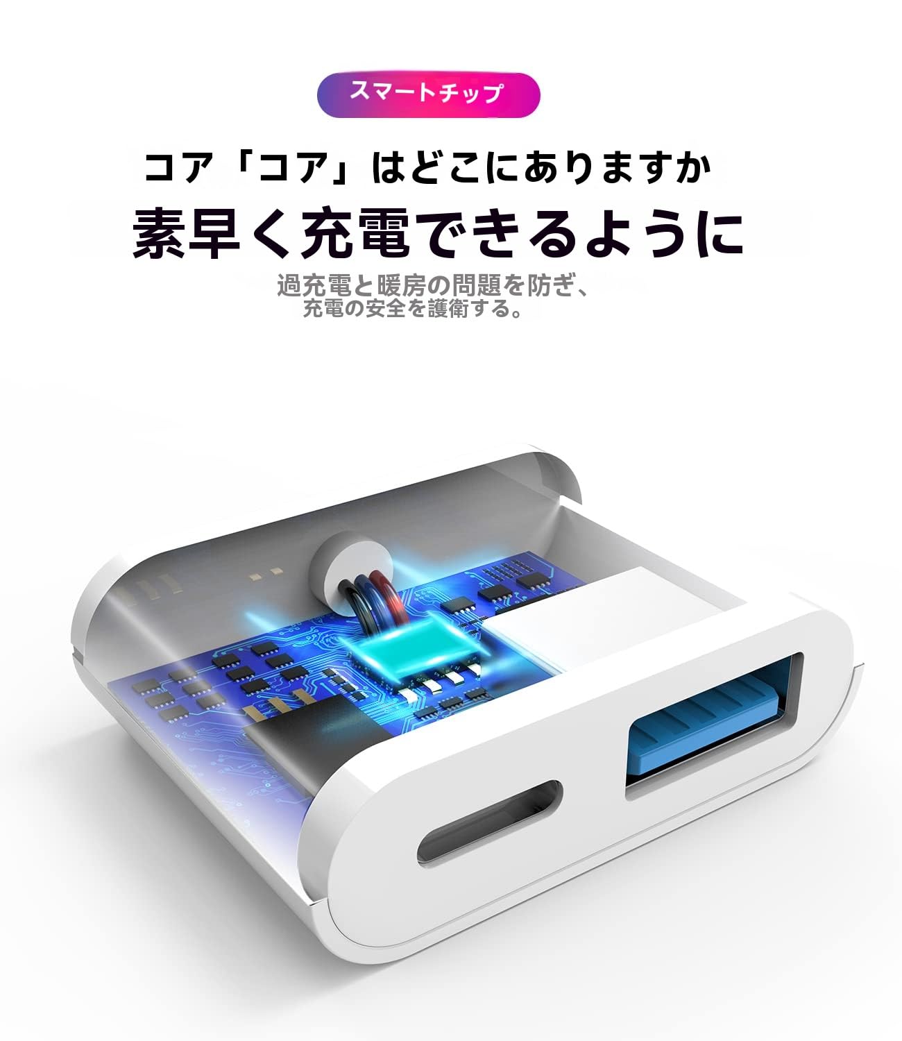 Amazon.co.jp: Lightning to USBアダプター OTGケーブルコネクター