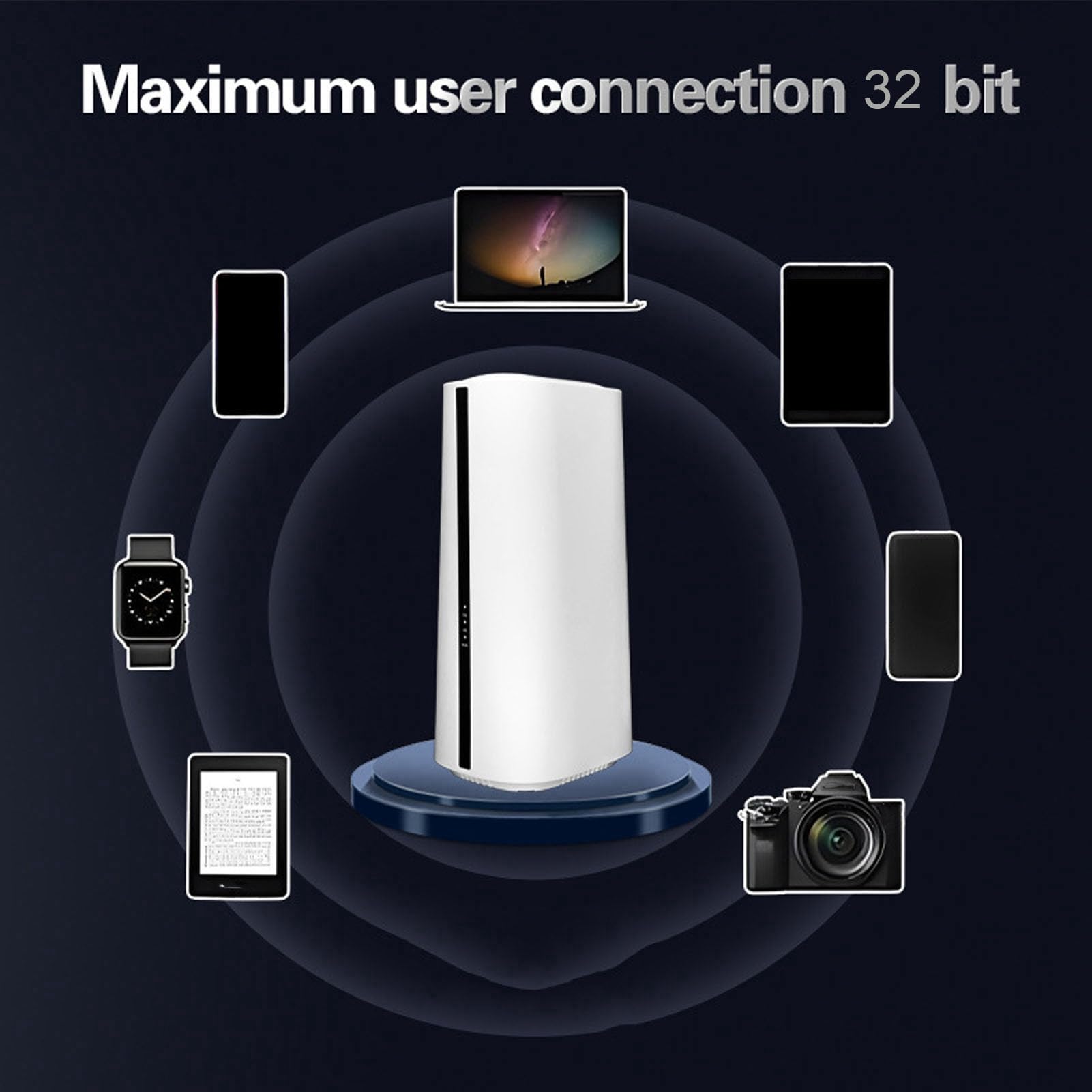 Router Cellulare 5G, 5G N. NSA SA Stable Wireless Router CPE 2,4 G 5,8 G Supporto a Doppio Grado 64 Utente 1800 Mbit/S con Slot della Scheda SIM per Ufficio (Spina europea)