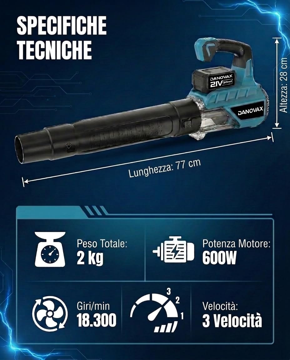 Soffiatore a Batteria, 2 batterie 4 Ah incluse, motore brushless, 3 velocità, grande potenza di soffiaggio fino a 260 km/h, caricatore con base, borsa per il trasporto e guanti inclusi