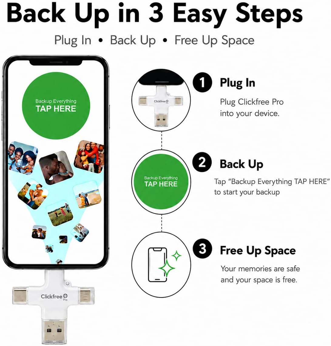 Clickfree Pro 256GB 4-in-1 Photo & Video Backup Device for iPhone, Android, iPad & Mac – Includes Photo Book Voucher + Unlimited AI Credits (Pearl White)