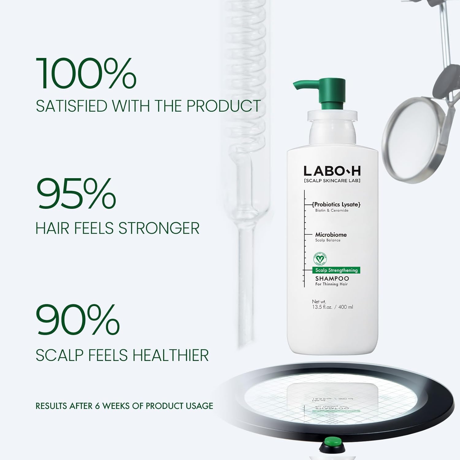LABO-H Hair Loss Care Scalp Cooling & No Sebum Shampoo 750ml