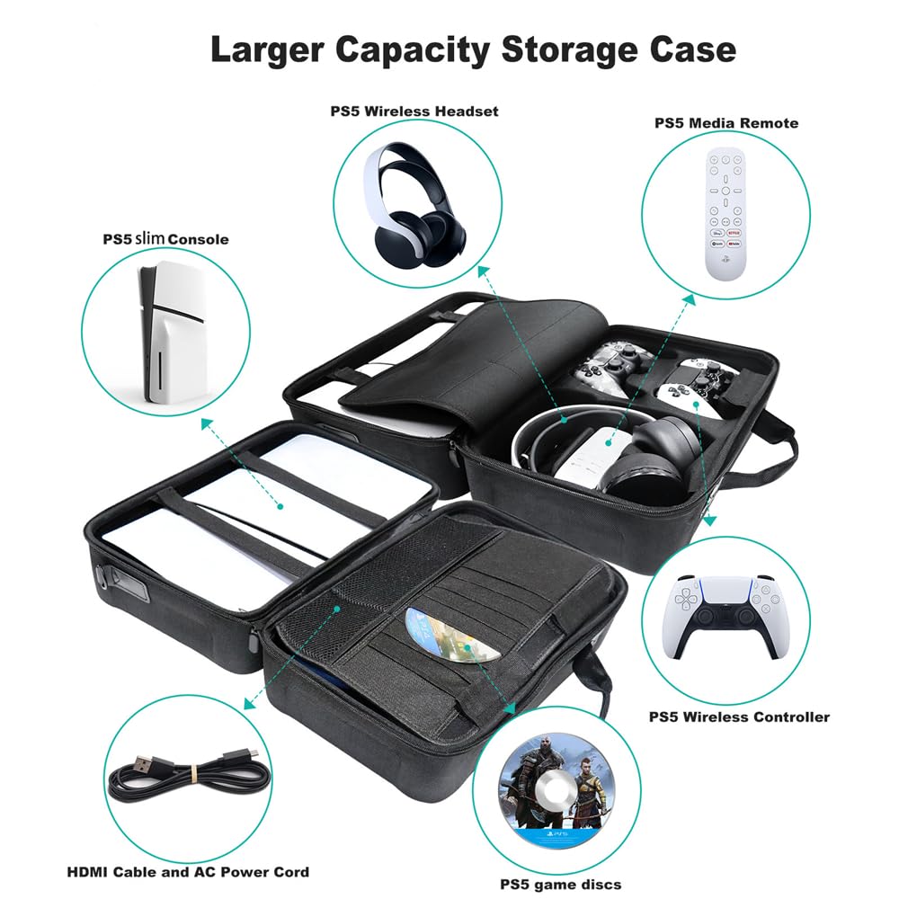 Custodia rigida per PS5 Slim Console Organizzatore Borsa di stoccaggio con cinghia regolabile Compatibile con PS5 Slim Digital e Optical Drive Edition